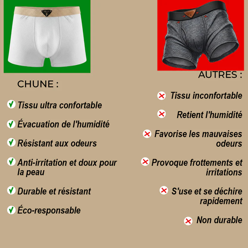LE PACK PREMIUM DE 06 BOXERS ULTRA - ABSORBANT POUR HOMMES